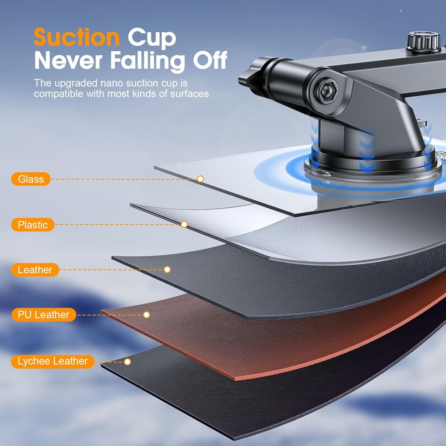 Car Phone Holder Mount, Strongest Suction Cell Phone Car Mount for Dashboard&Windshield&Vent Car Mount for Iphone and Android Phone