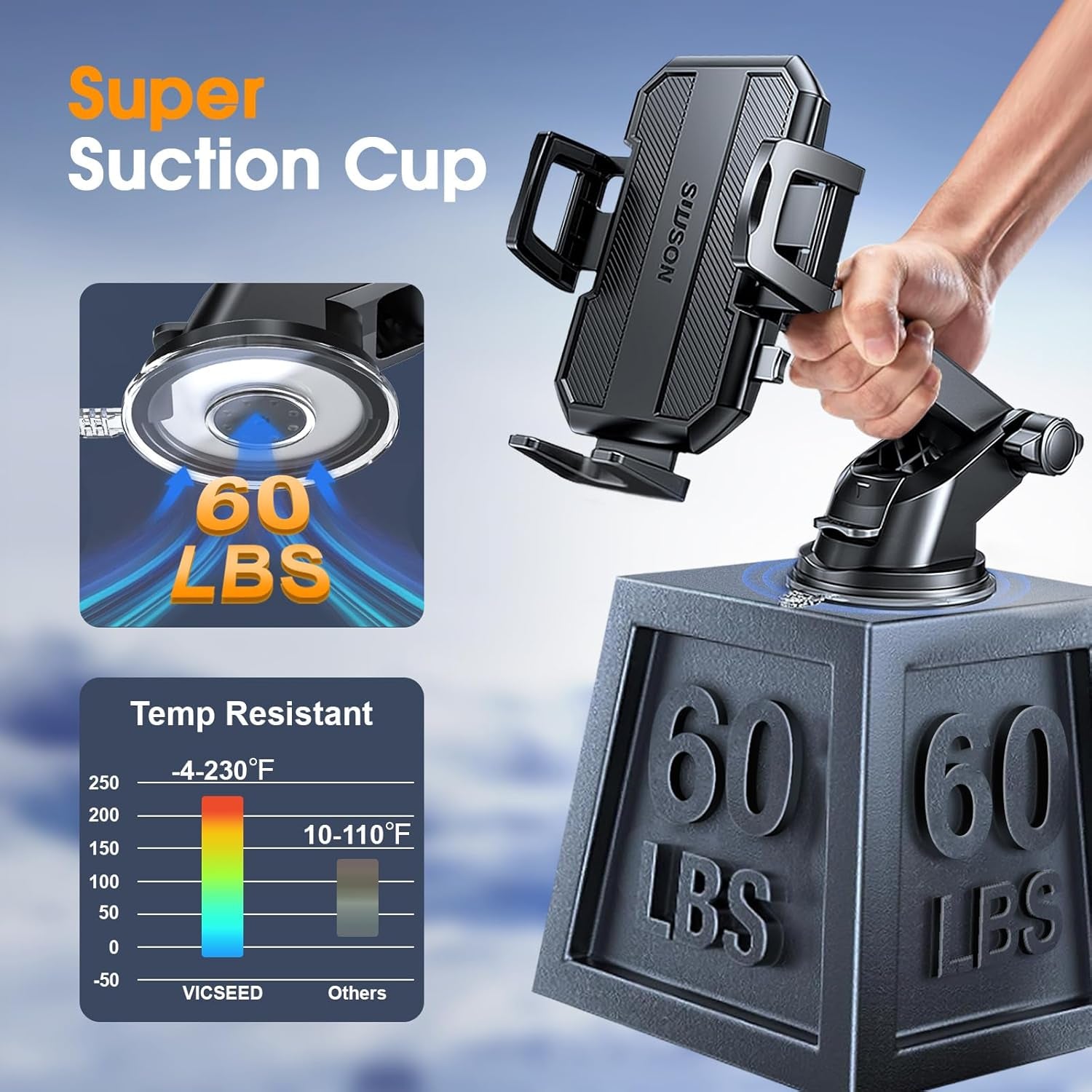 Car Phone Holder Mount, Strongest Suction Cell Phone Car Mount for Dashboard&Windshield&Vent Car Mount for Iphone and Android Phone